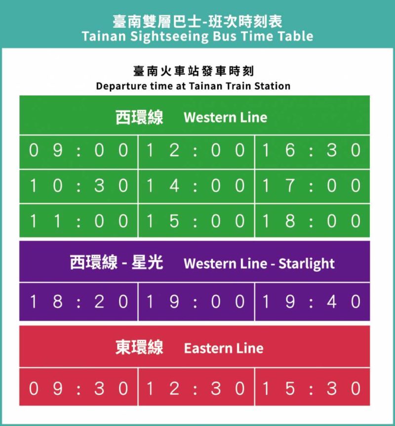 台南2階建て観光バスの時刻表