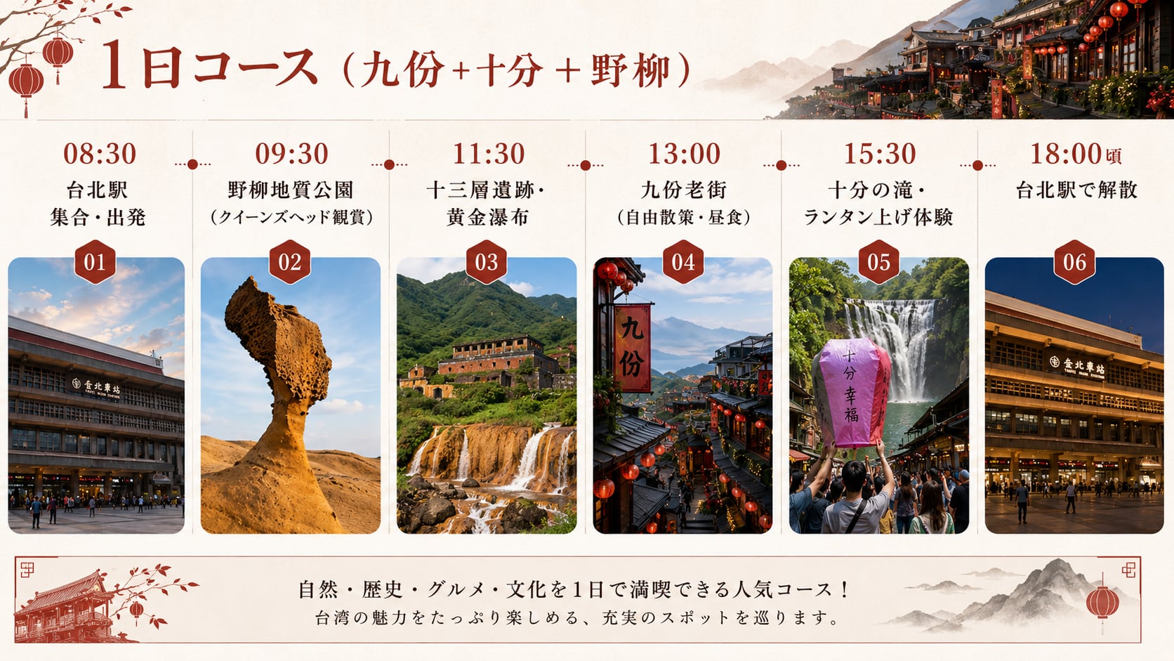 1日コース（九份＋十分＋野柳）