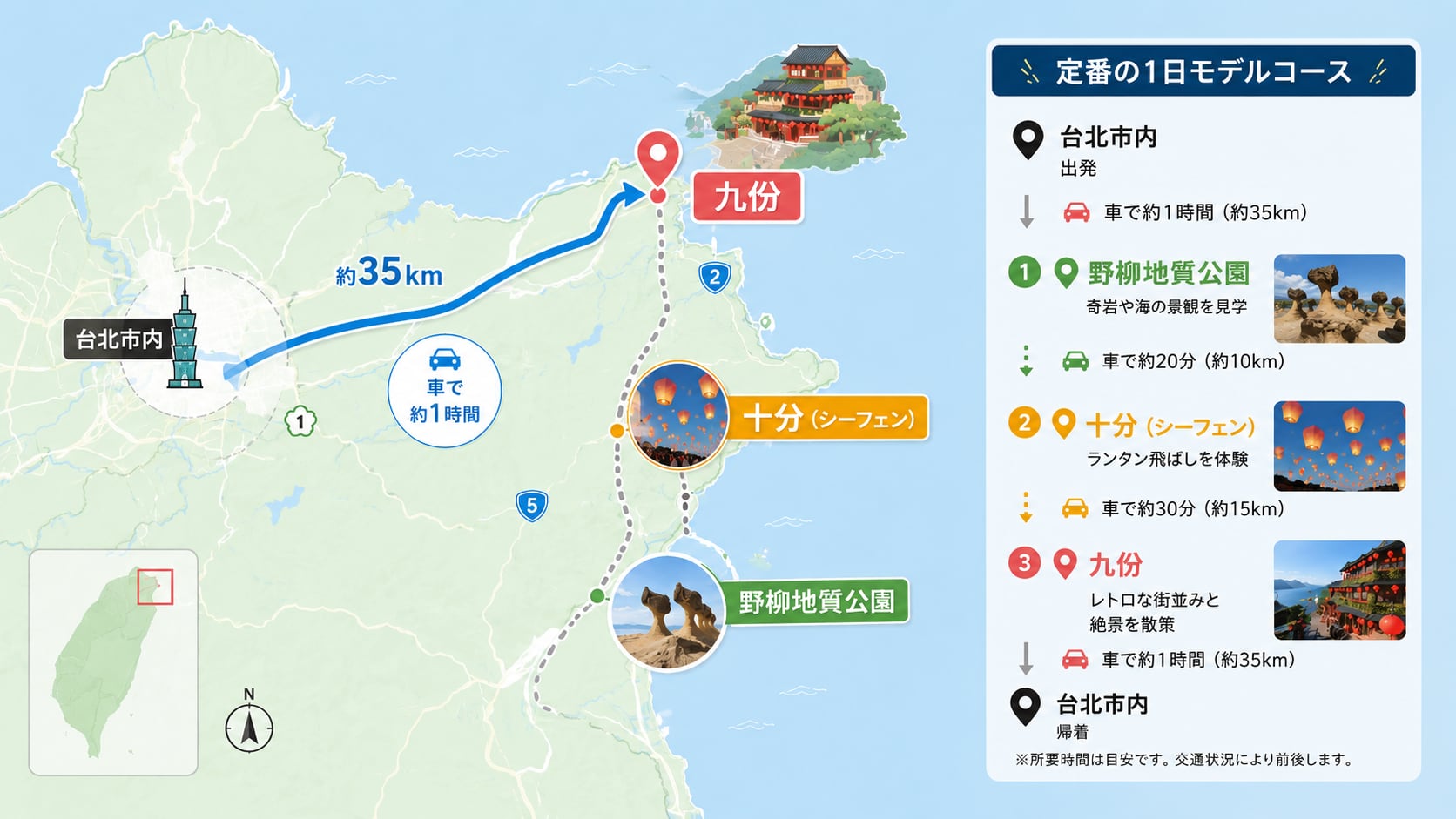 九份の場所・台北からの距離